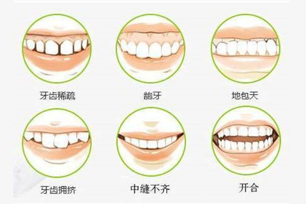 牙齿松动是不是肾虚引起的(牙齿松动是不是肾虚引起的原因)