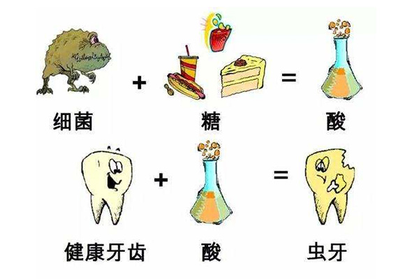 哺乳期蛀牙疼怎么缓解疼痛(哺乳期蛀牙疼怎么缓解疼痛的方法