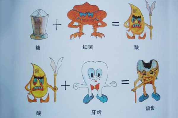 虫牙怎么办治上面黑的还是白的好(虫牙怎么办治上面黑的还是白