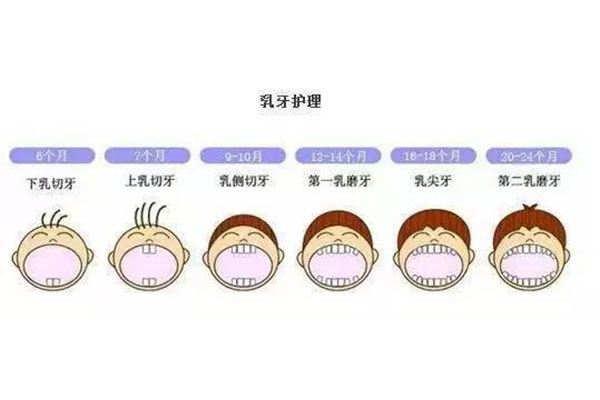 月入2万的10个小生意加盟投资(月入