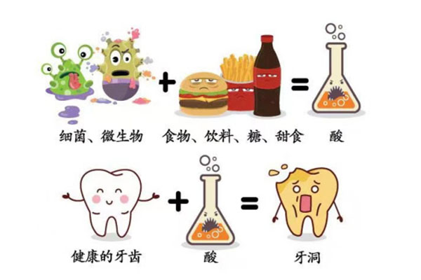 最里面的蛀牙能不能拔(最里面的蛀牙能不能拔了)