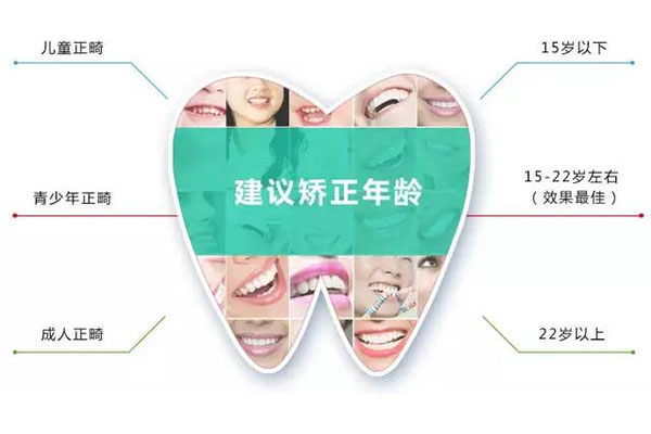 10岁儿童牙齿矫正费用可以报销吗多少钱(10岁儿童牙齿矫正费用