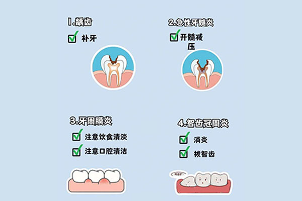 25岁蛀牙掉了大牙怎么办(25岁蛀牙掉了大牙怎么办呀)