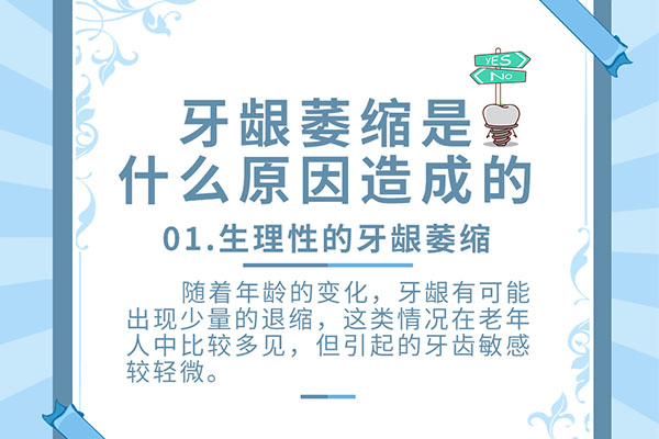 一颗牙齿牙龈萎缩怎么恢复正常(一颗